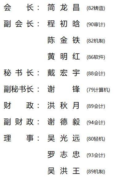 福州大学新加坡校友会成立大会，于2019年5月18日胜利召开